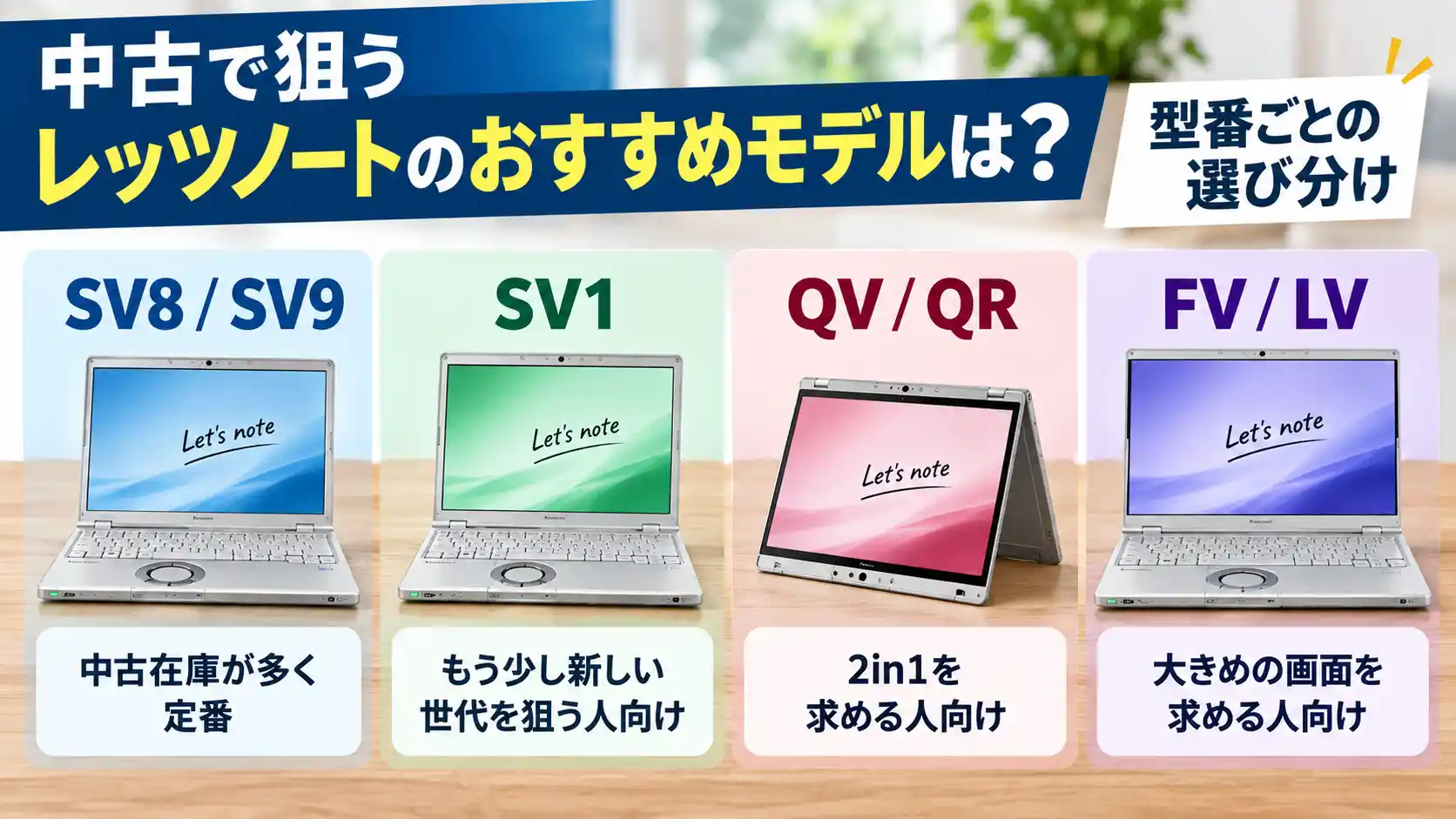 中古で狙うレッツノートのおすすめモデルは?型番ごとの選び分け